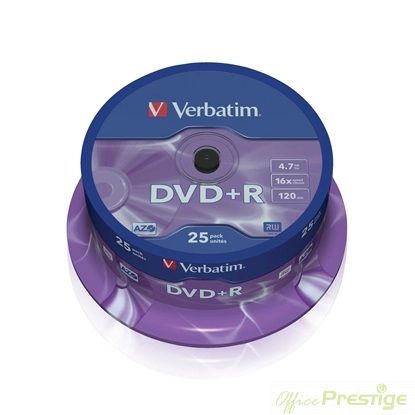 DVD Дискове